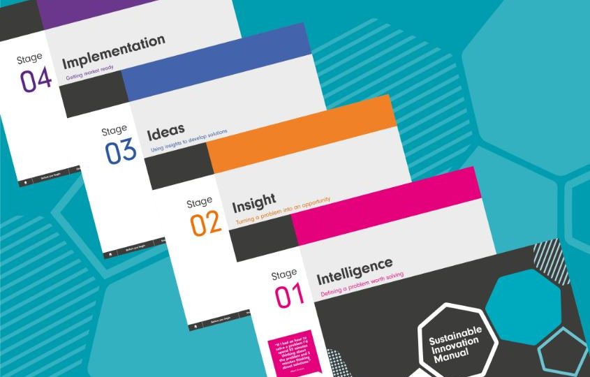 Sustainable Innovation Manual Sustainable Innovation Manual