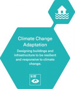 Cundall's climate change adaptation/ resilience strategy